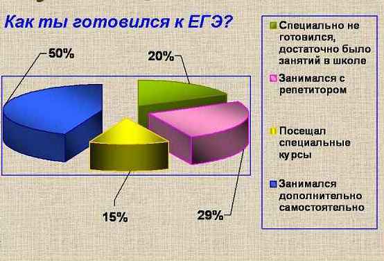 решебник